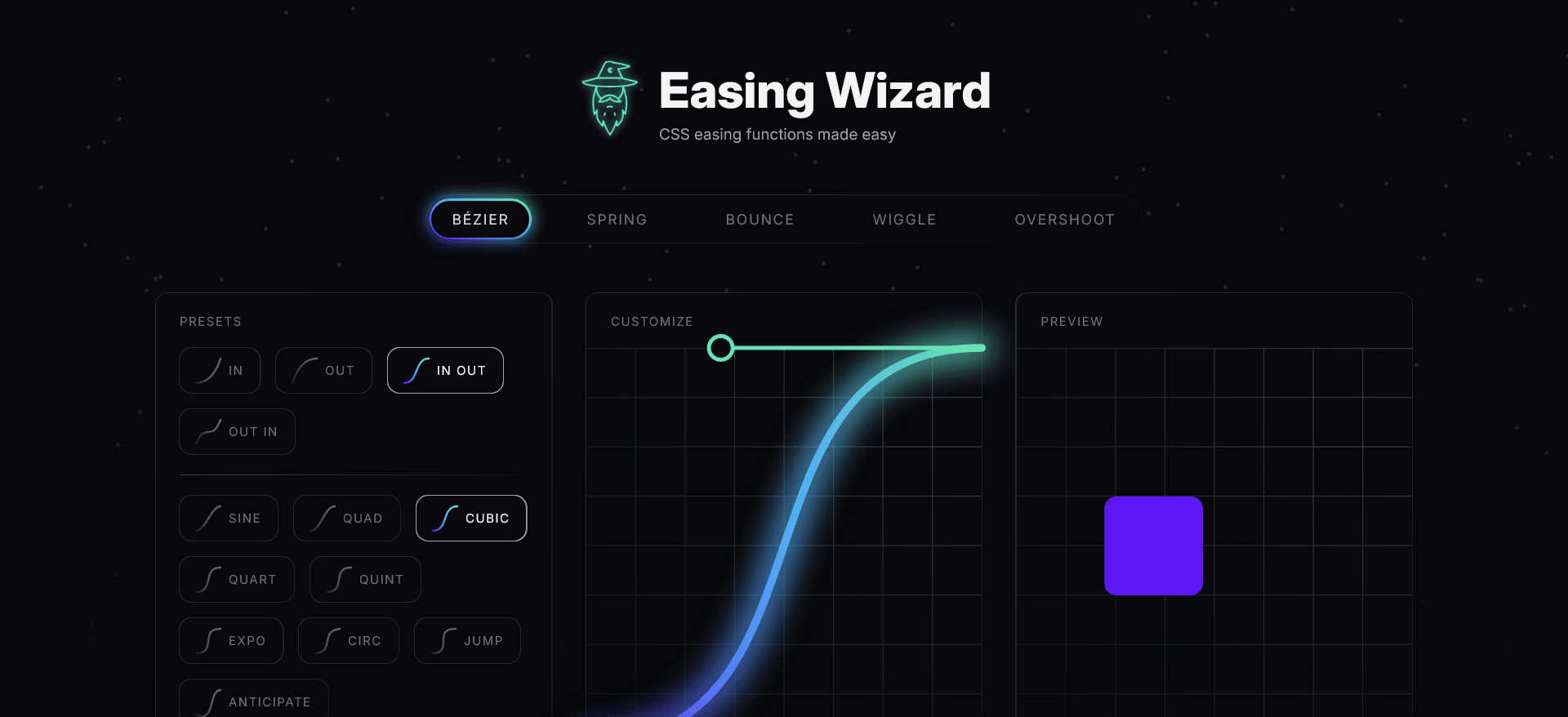Easing Wizard